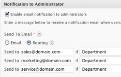 Email Notification Routing Email Notification Routing
