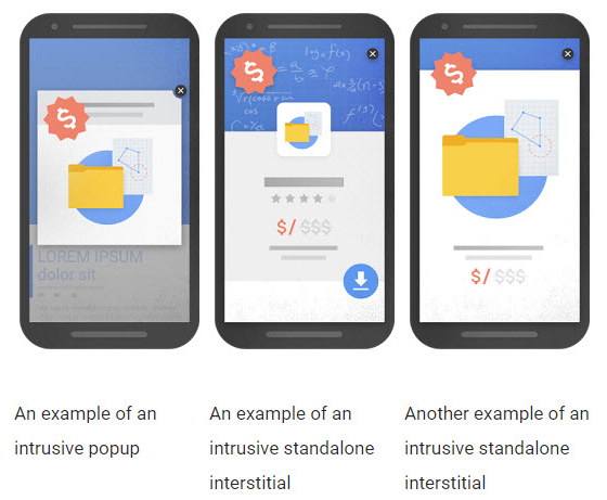 Google mobile forms