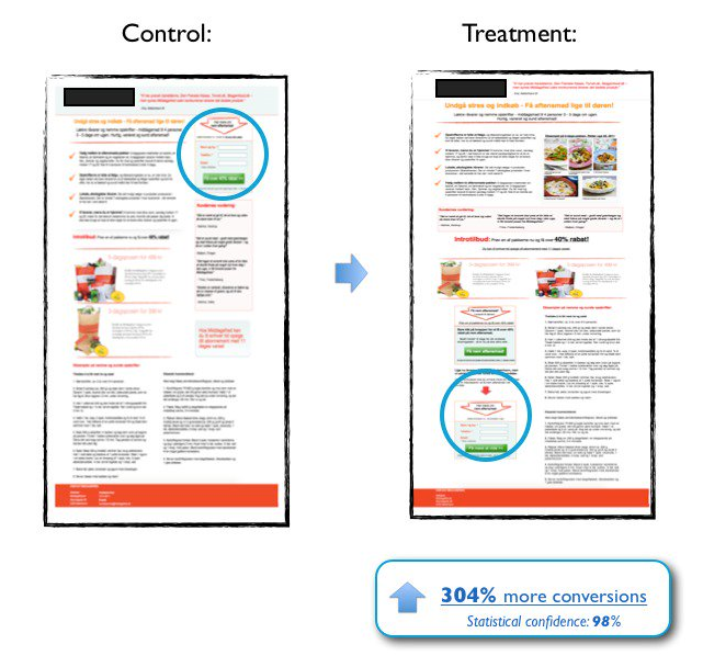 3 Reasons Your Forms Aren’t That User Friendly