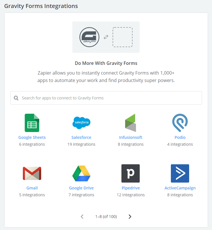 Gravity Forms and Zapier