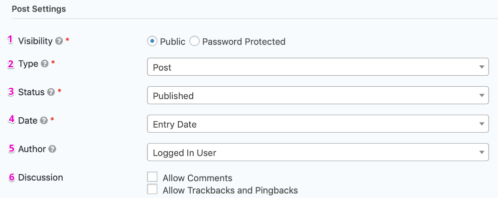 User-submitted posts