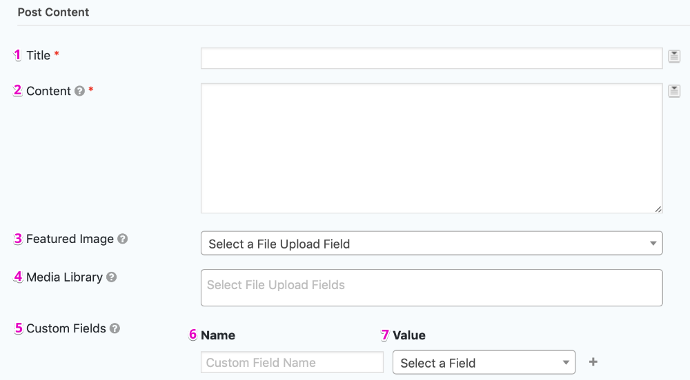 User-submitted posts