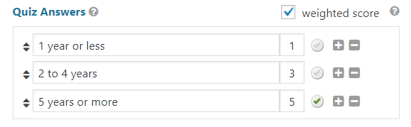 Quizzes with Gravity Forms