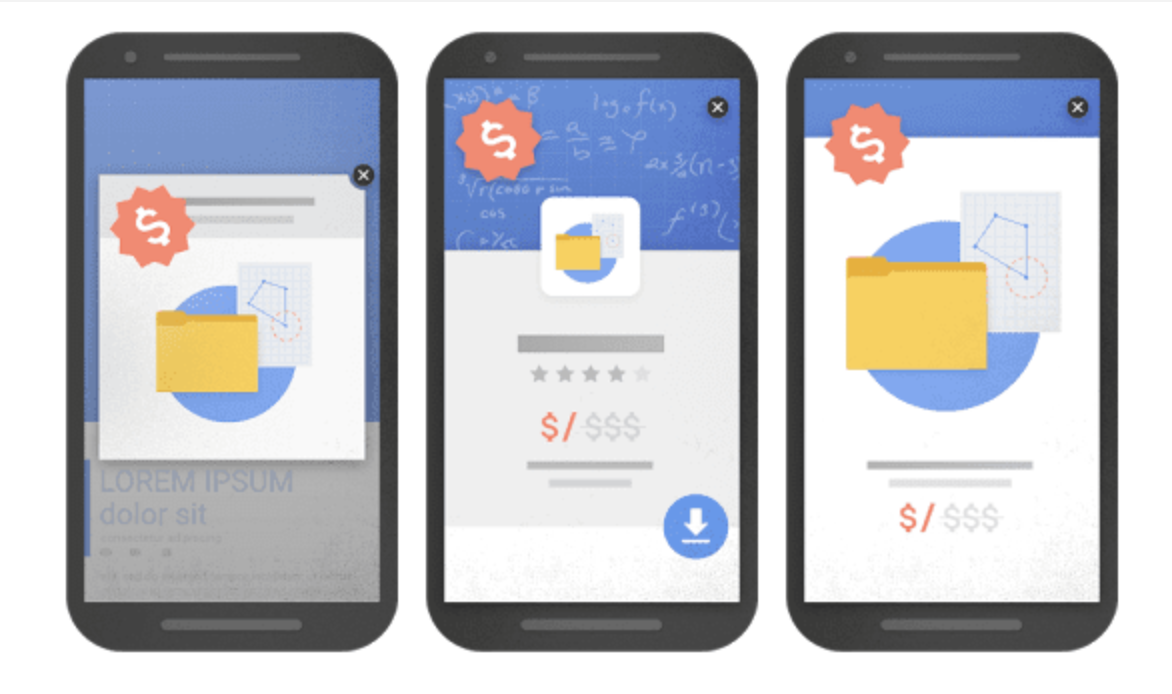 Website popups