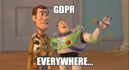 gdpr-everywhere-extensive