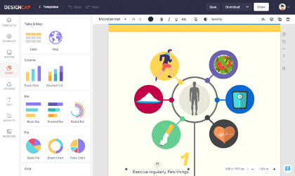 User Experience DesignCap