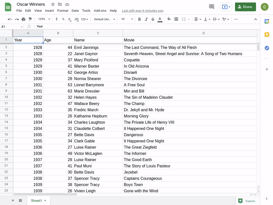 Google Sheets