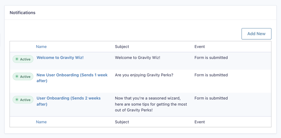gpns-email-marketing