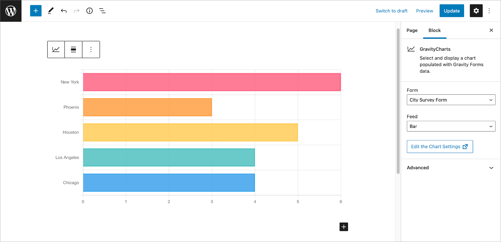 new-chart-editor