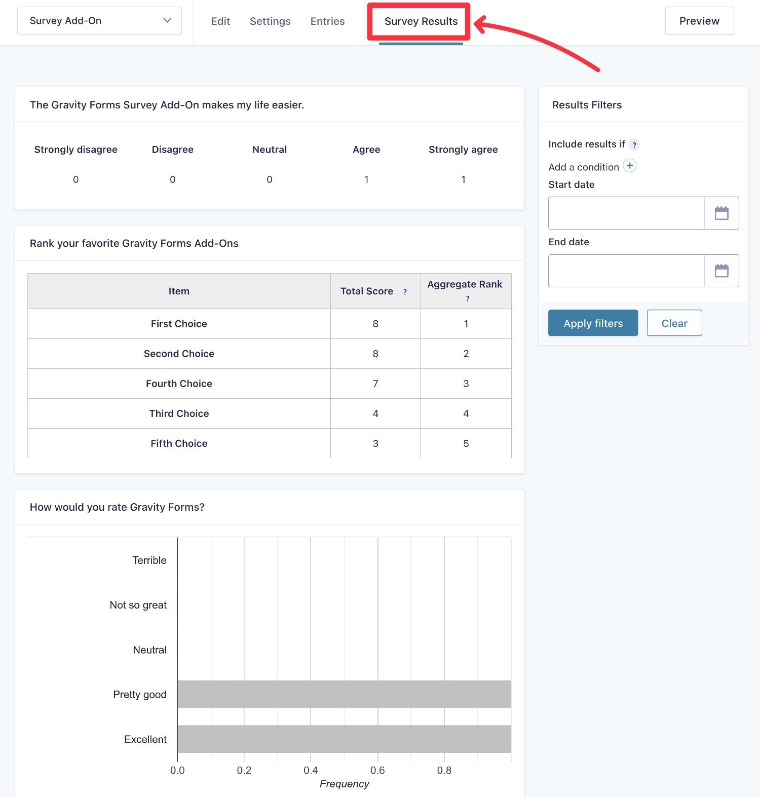 The Gravity Forms Survey Results dashboard