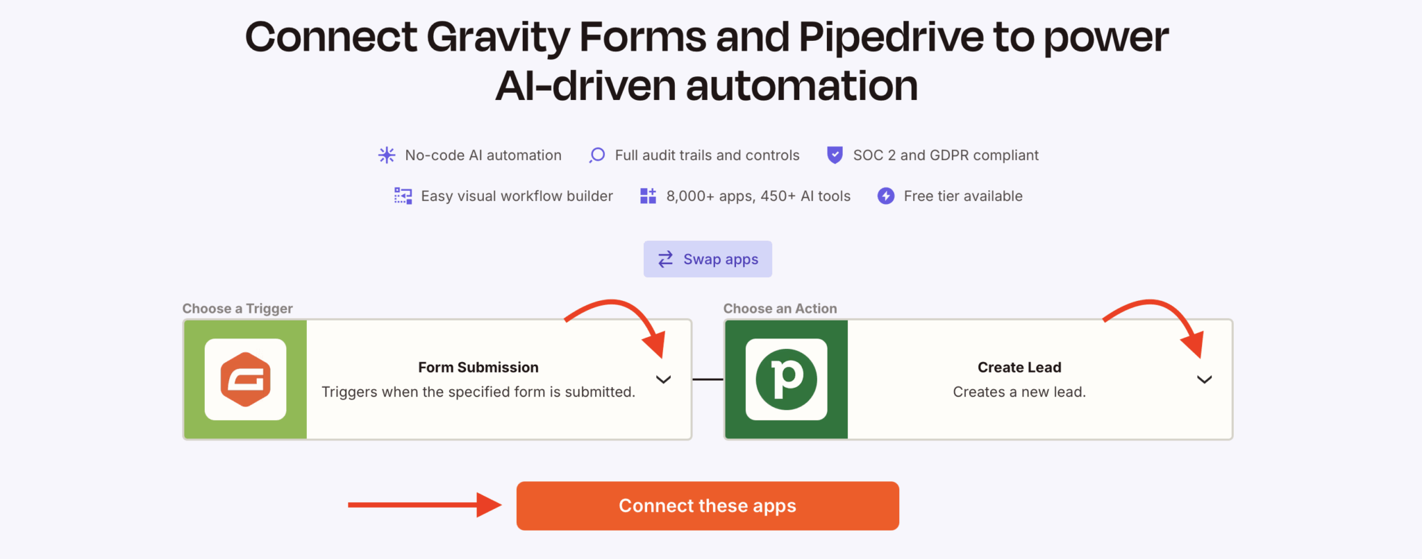 WordPress Pipedrive integration: Get started with Gravity Forms and Zapier