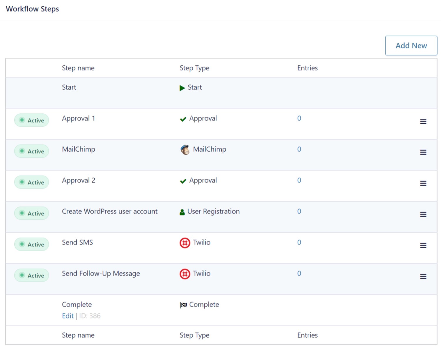 Gravity Flow workflow with SMS messages