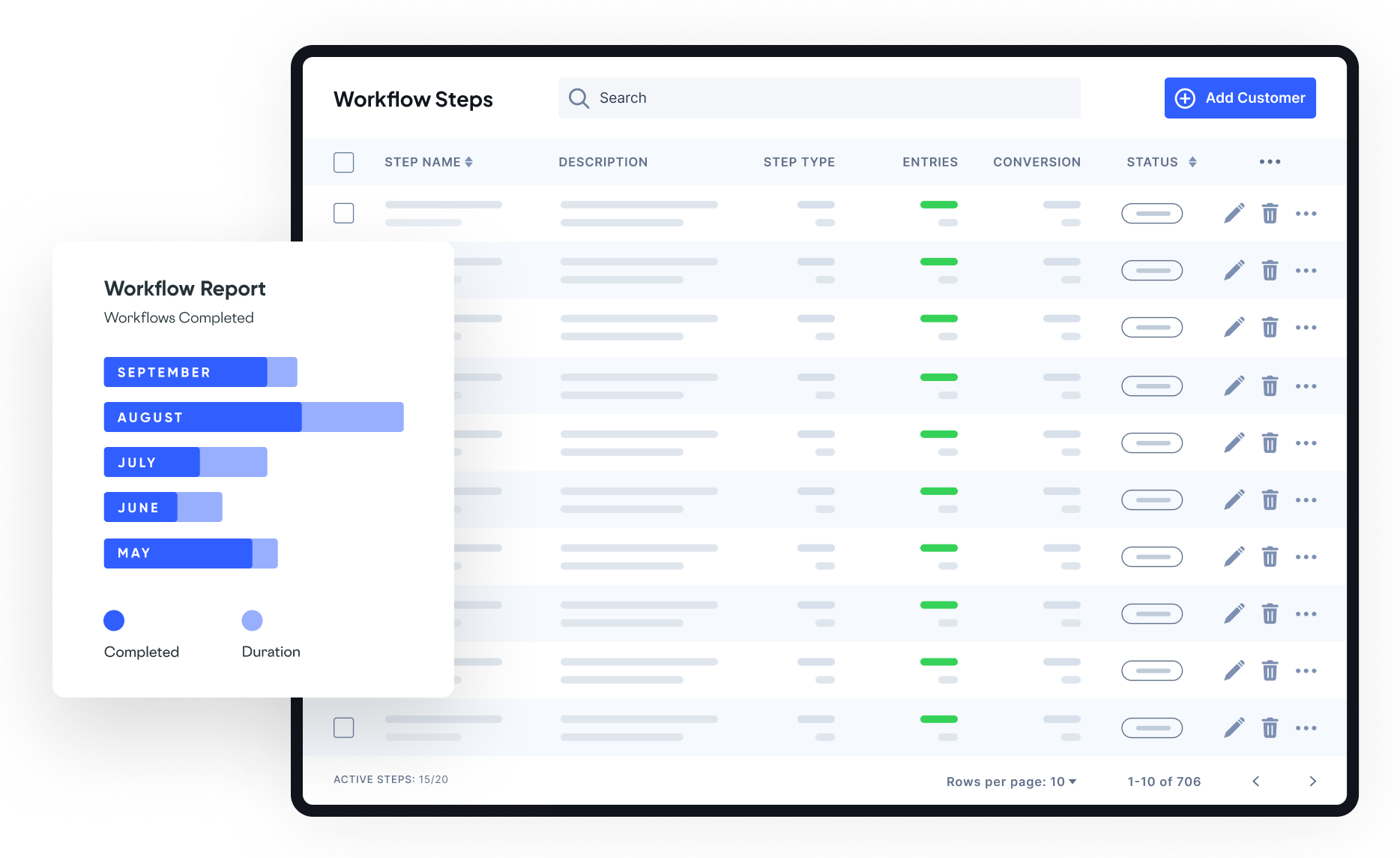 Workflow Report Steps>
