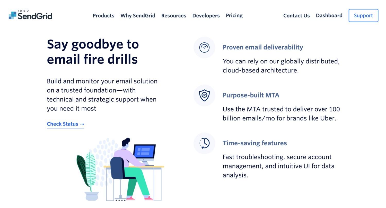 SendGrid email sending service