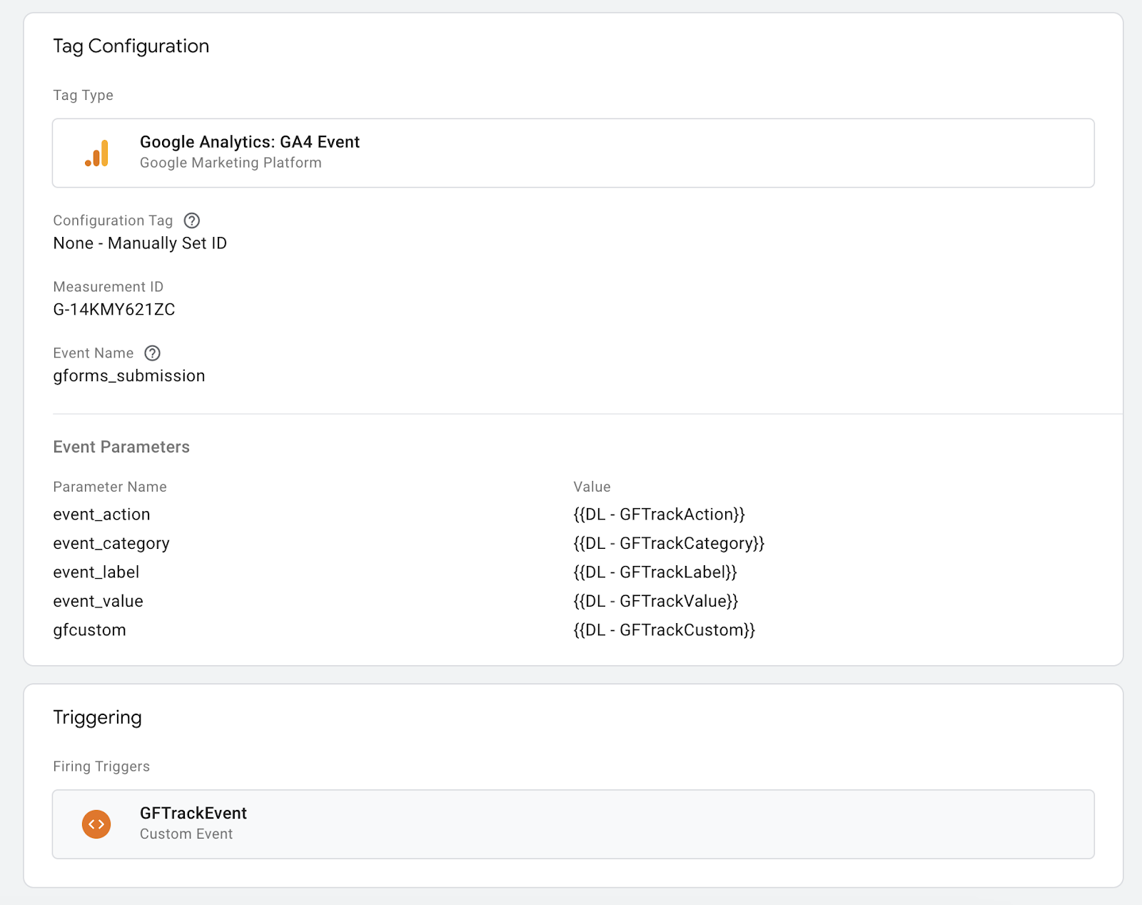 Google Analytics