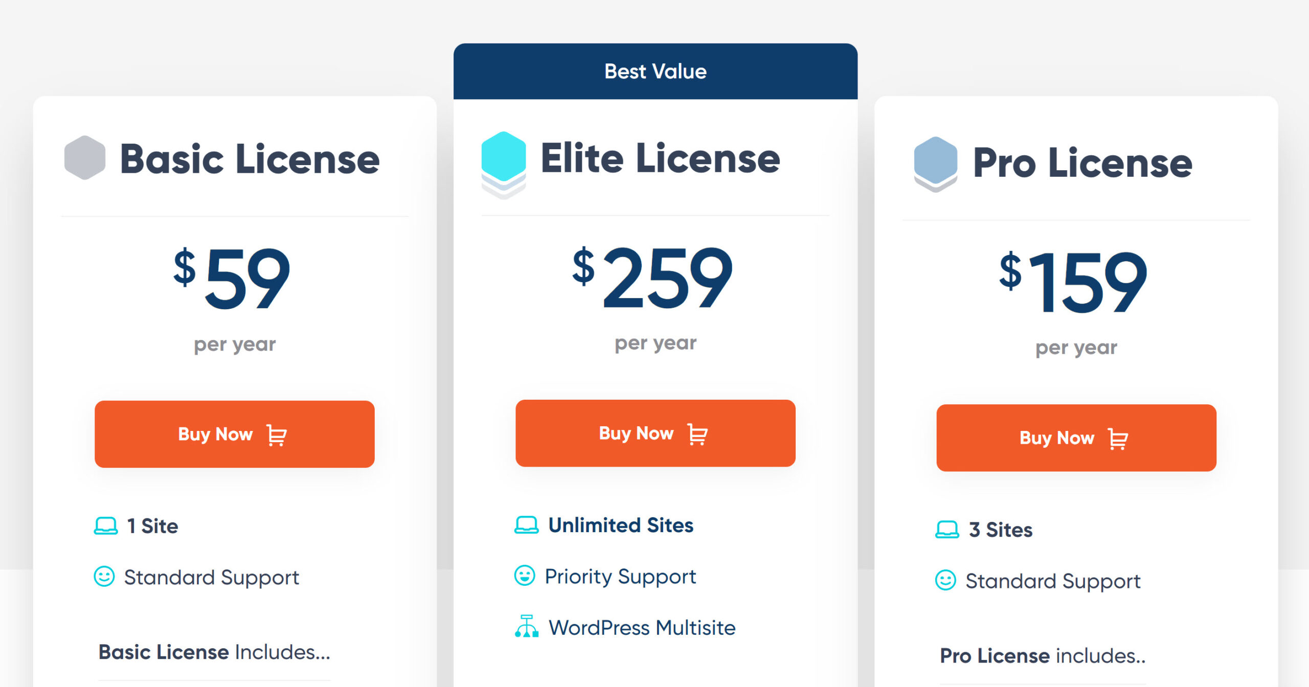 Gravity Forms Licenses