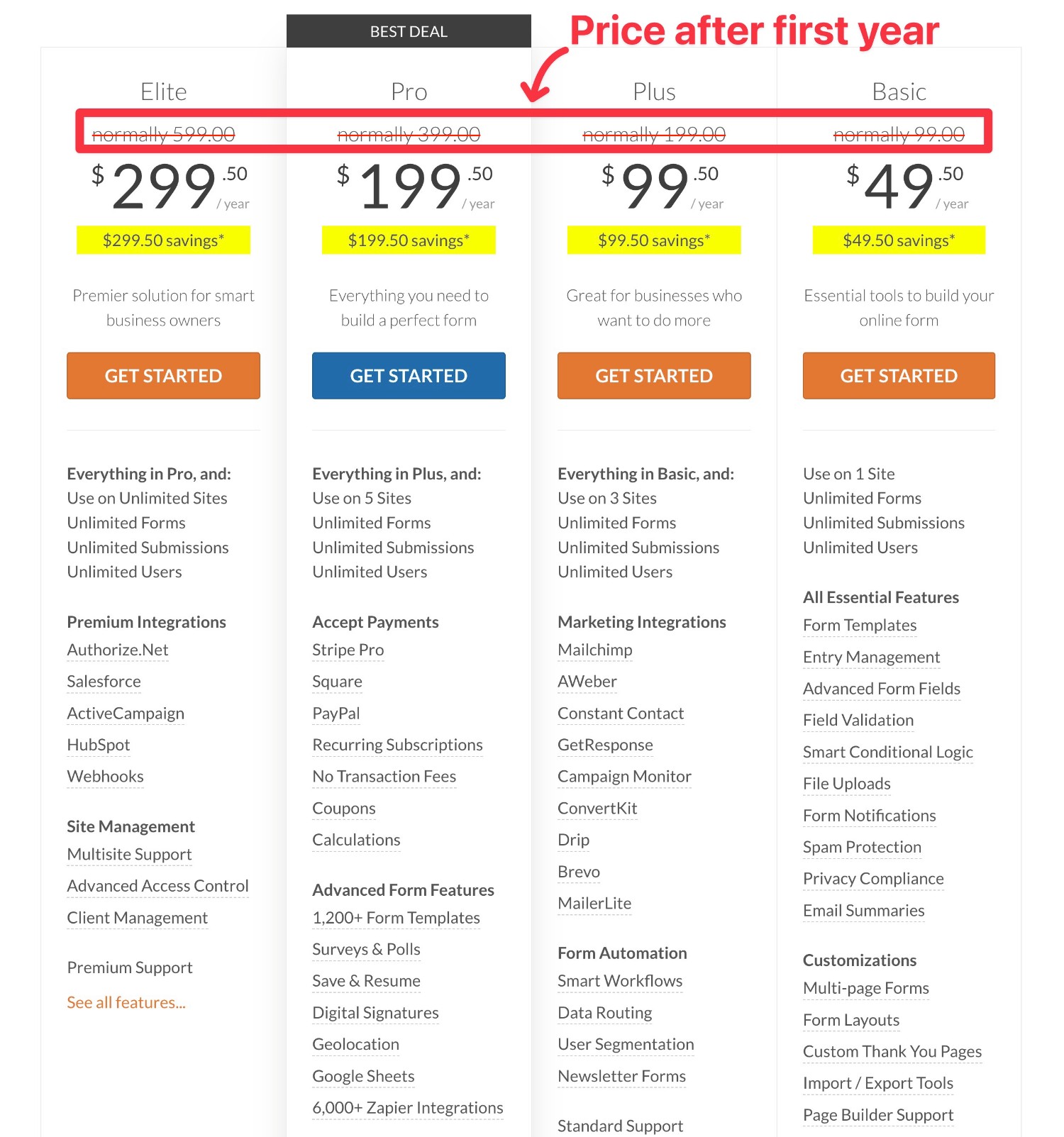 WPForms pricing vs Gravity Forms