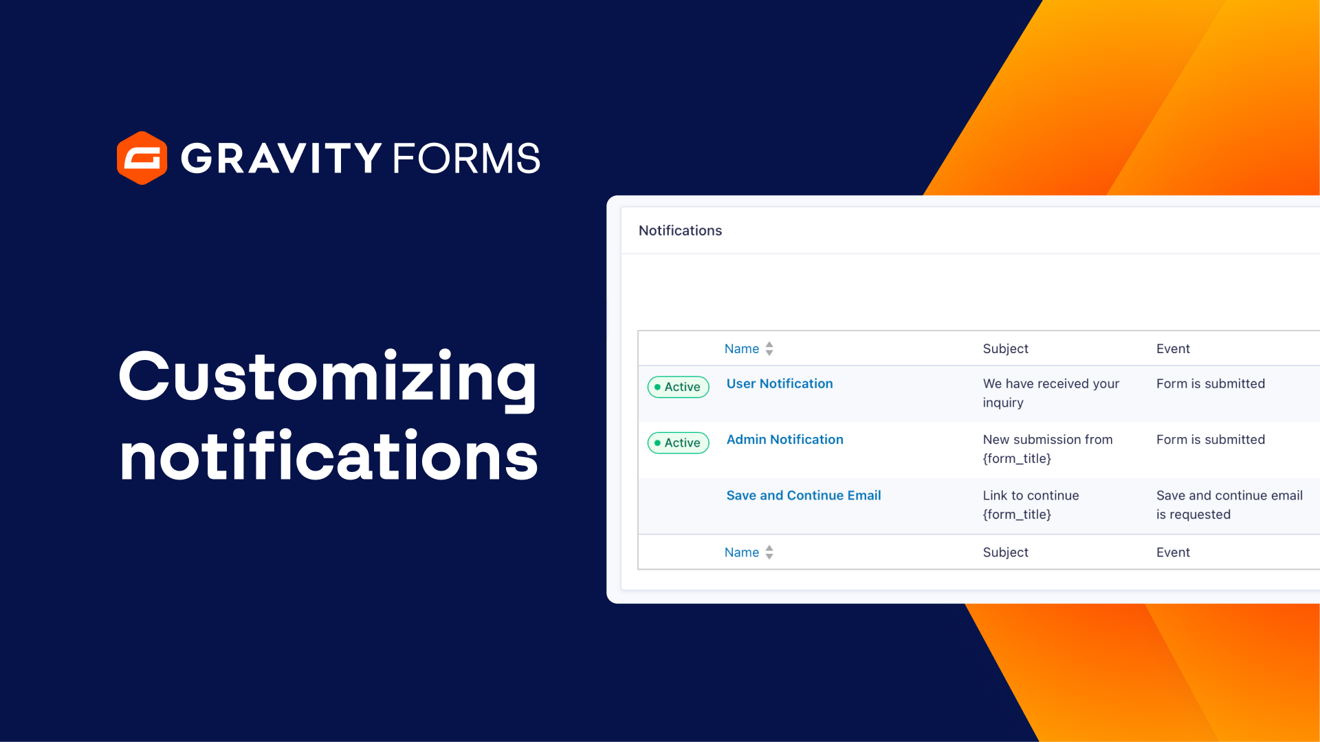 Customizing Notifications