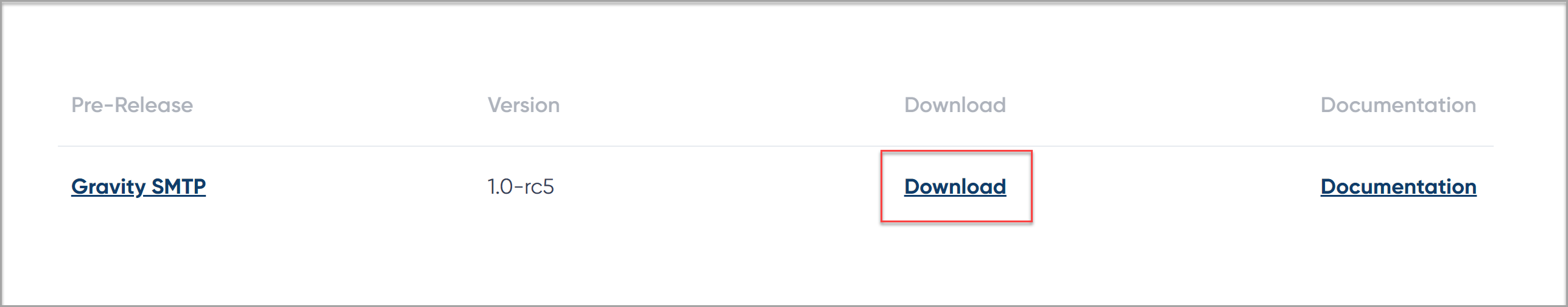 Gravity SMTP RC 5