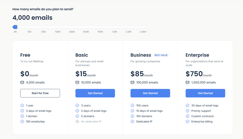 Mailtrap pricing