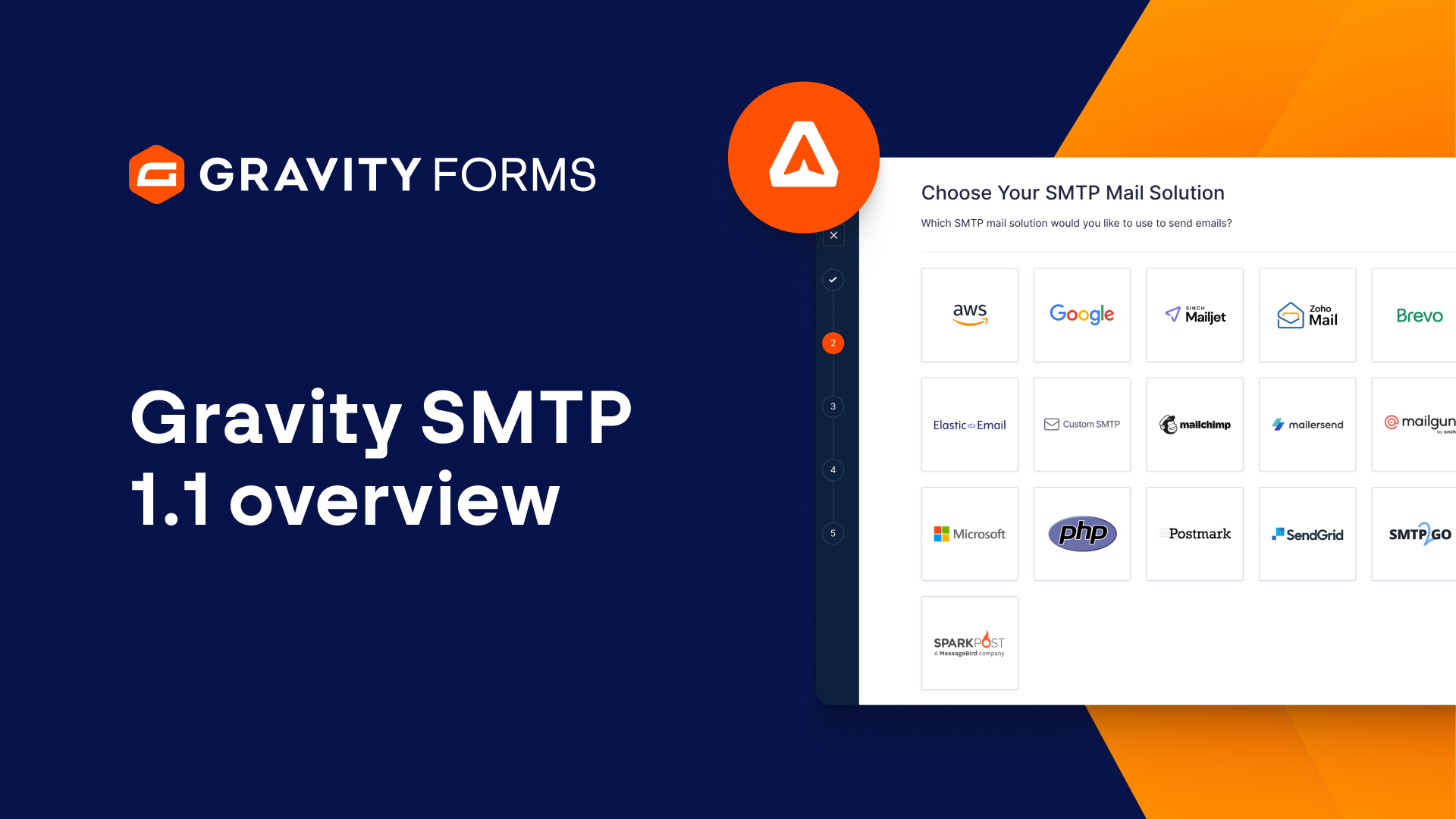 Gravity SMTP 1.1 Overview