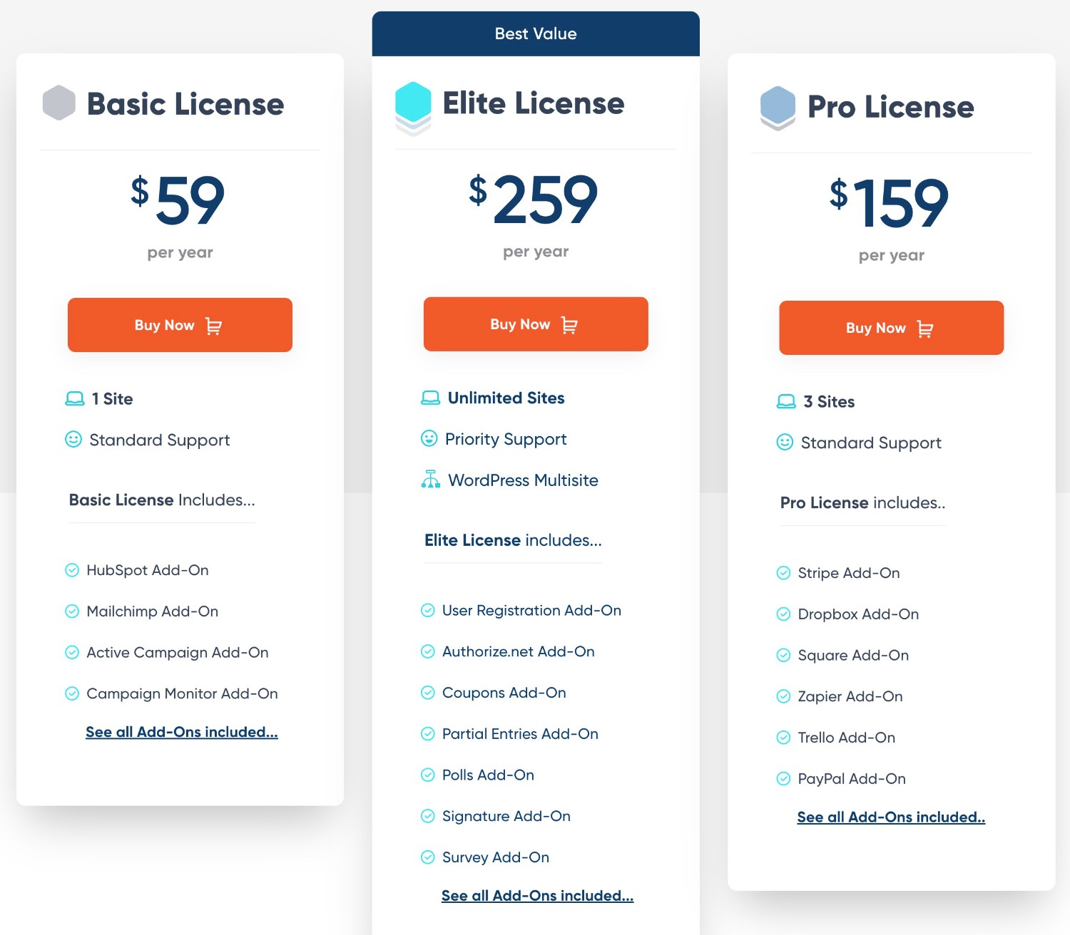 Gravity Forms pricing