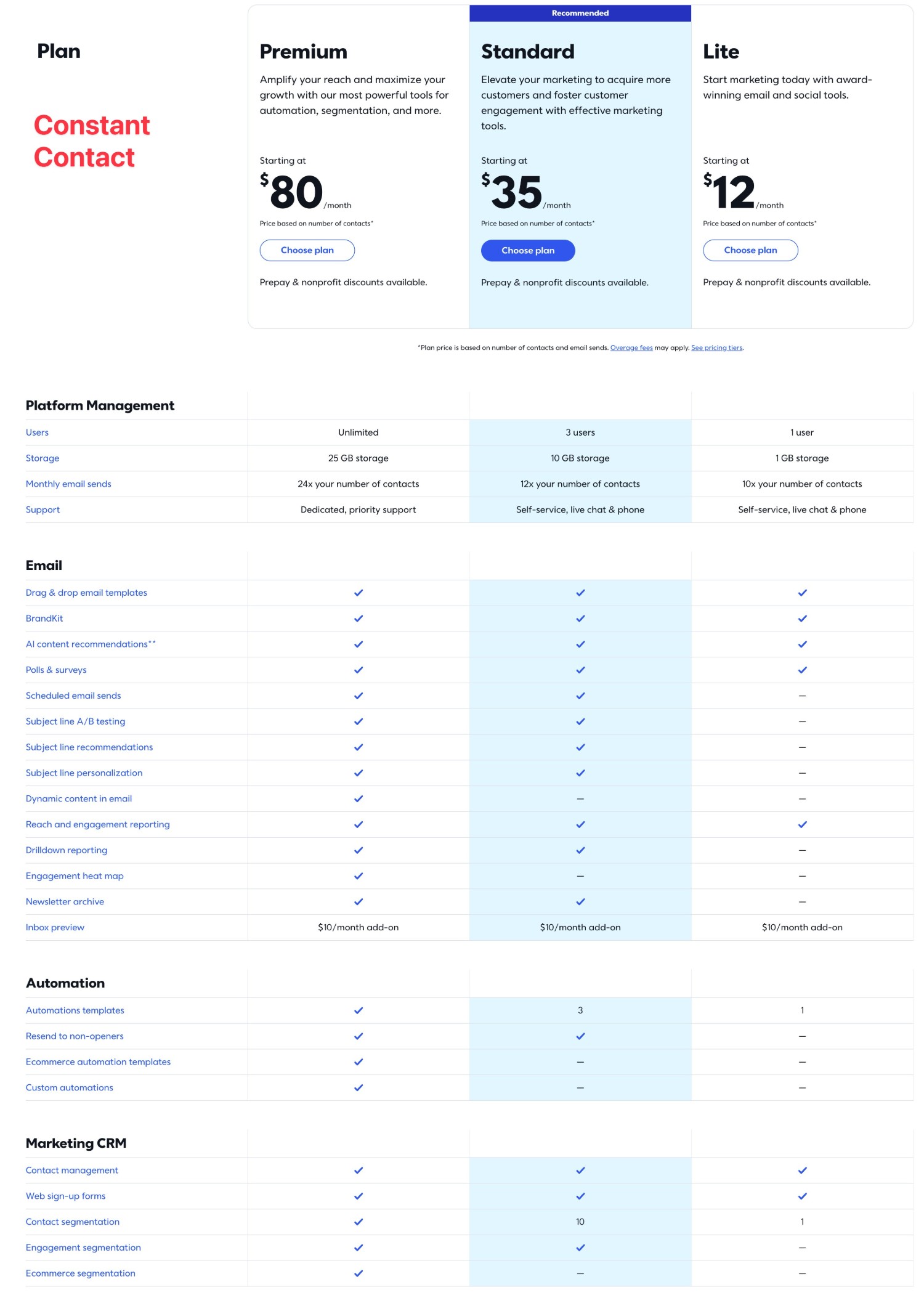 Constant Contact pricing plans