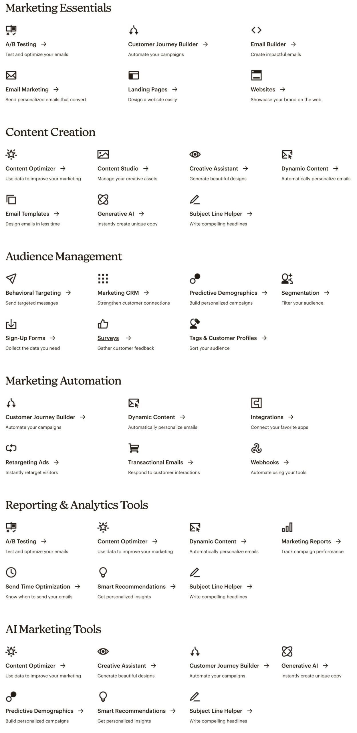 Mailchimp features
