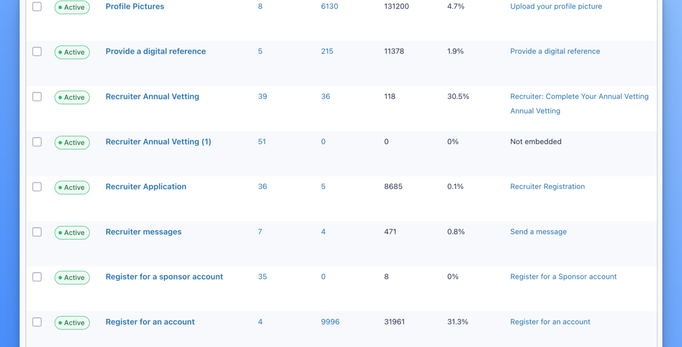 List Form Pages