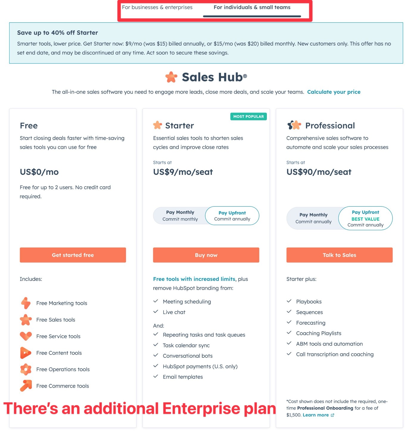 HubSpot Sales hub pricing