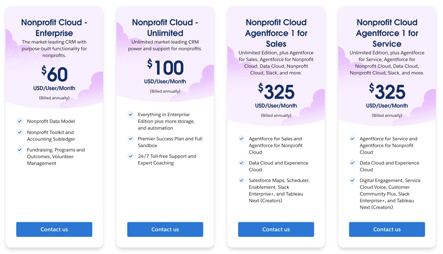 Salesforce Nonprofit Cloud pricing
