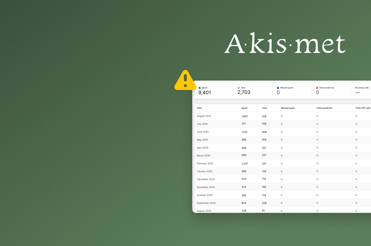 Akismet