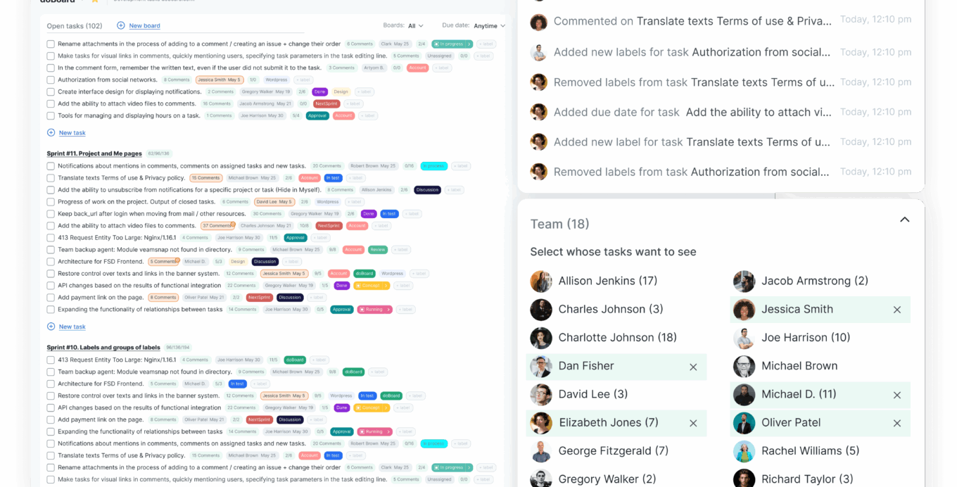 doBoard Add-On for Gravity Forms