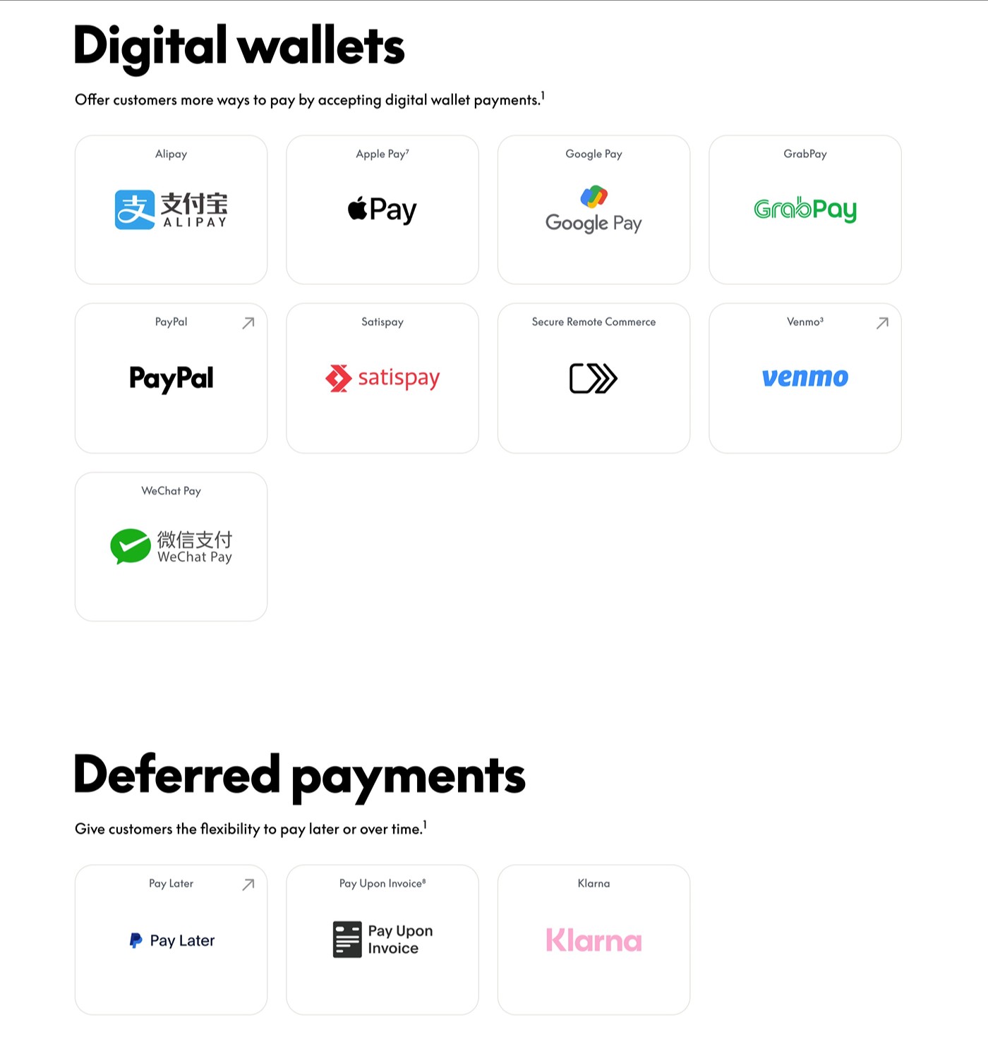 PayPal supported payment methods