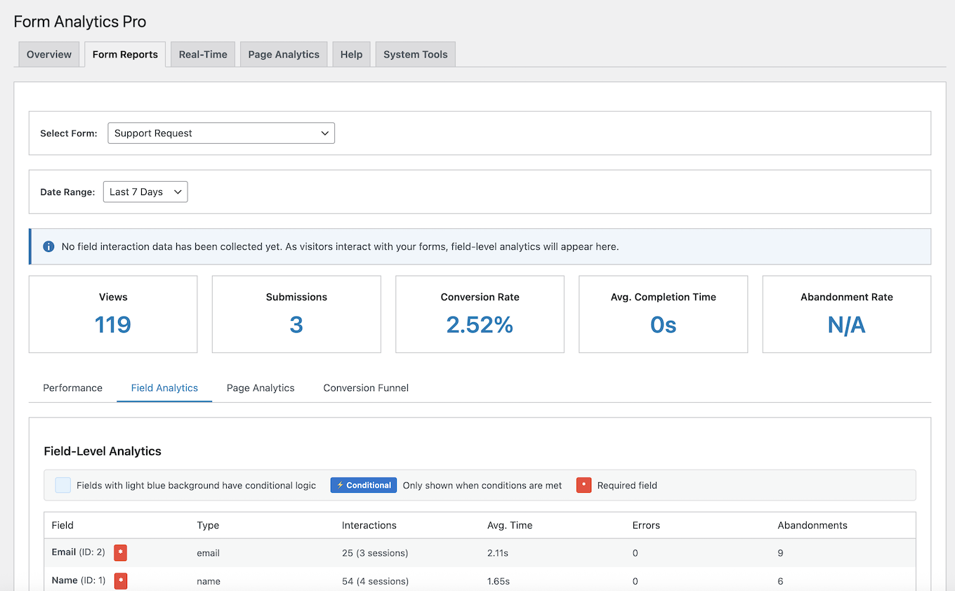 Form Analytics Pro