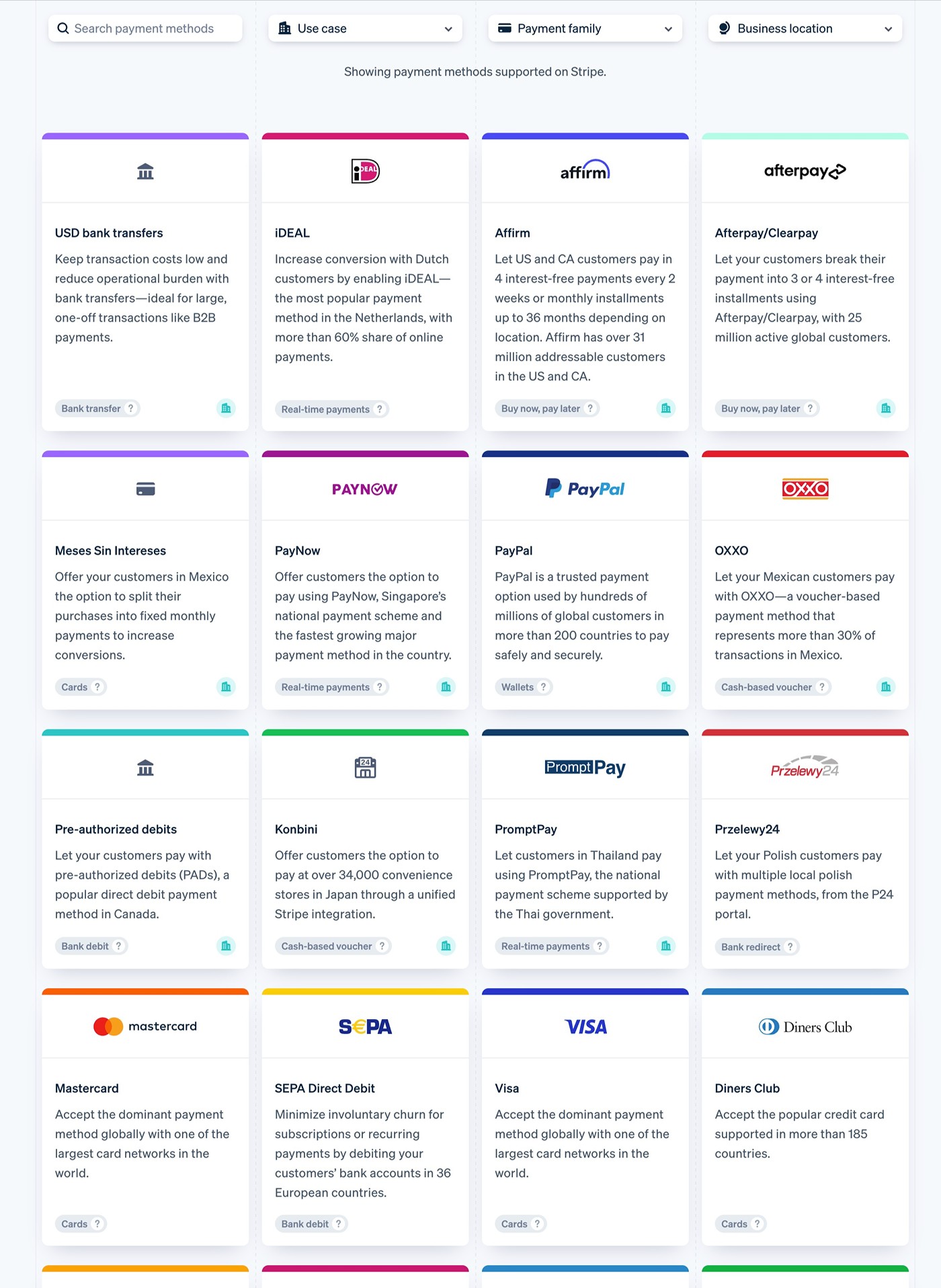 Stripe supported payment methods