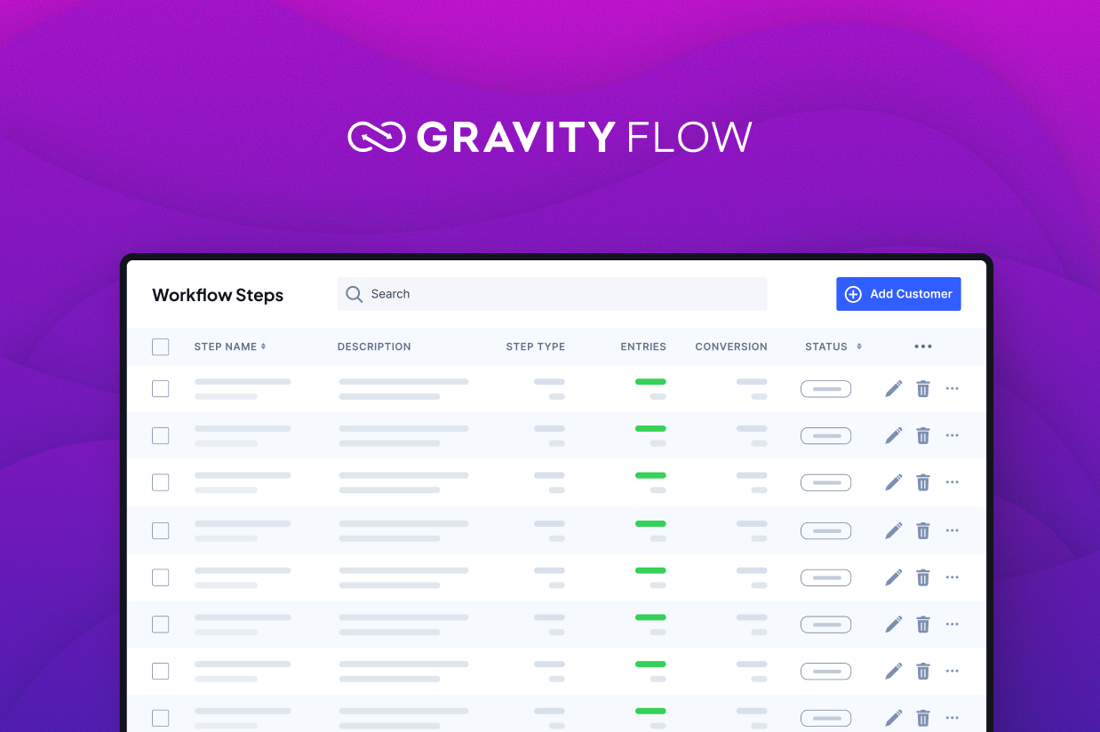 Gravity Flow review-The ultimate WordPress workflow automation plugin