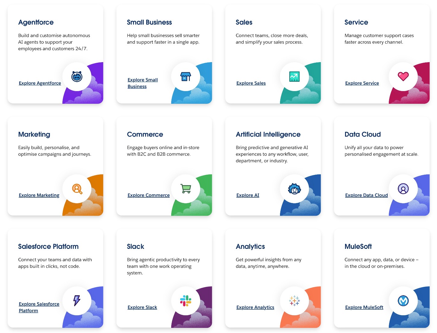 Salesforce features