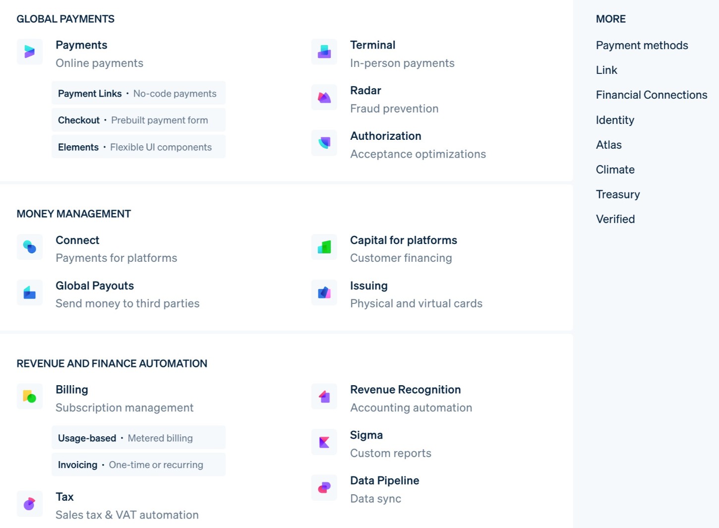 Stripe features