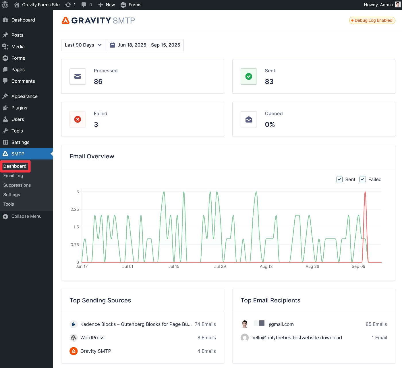 Gravity SMTP email dashboard