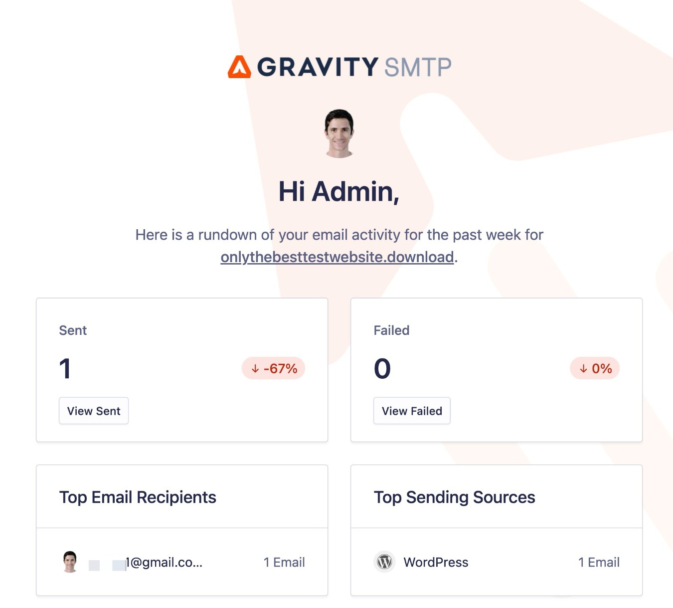 Gravity SMTP email digests