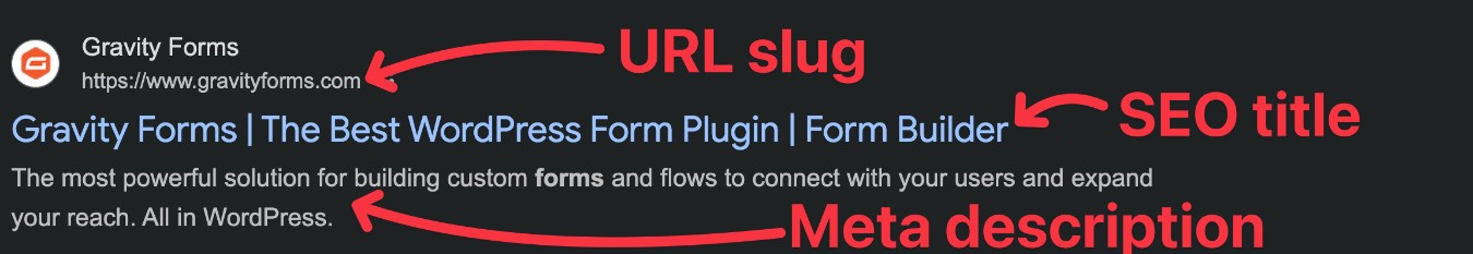 SEO title and meta description in GOogle