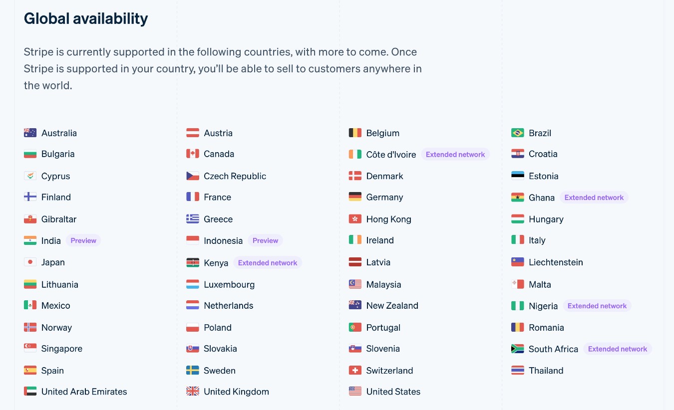 Stripe vs Authorize.net global country support