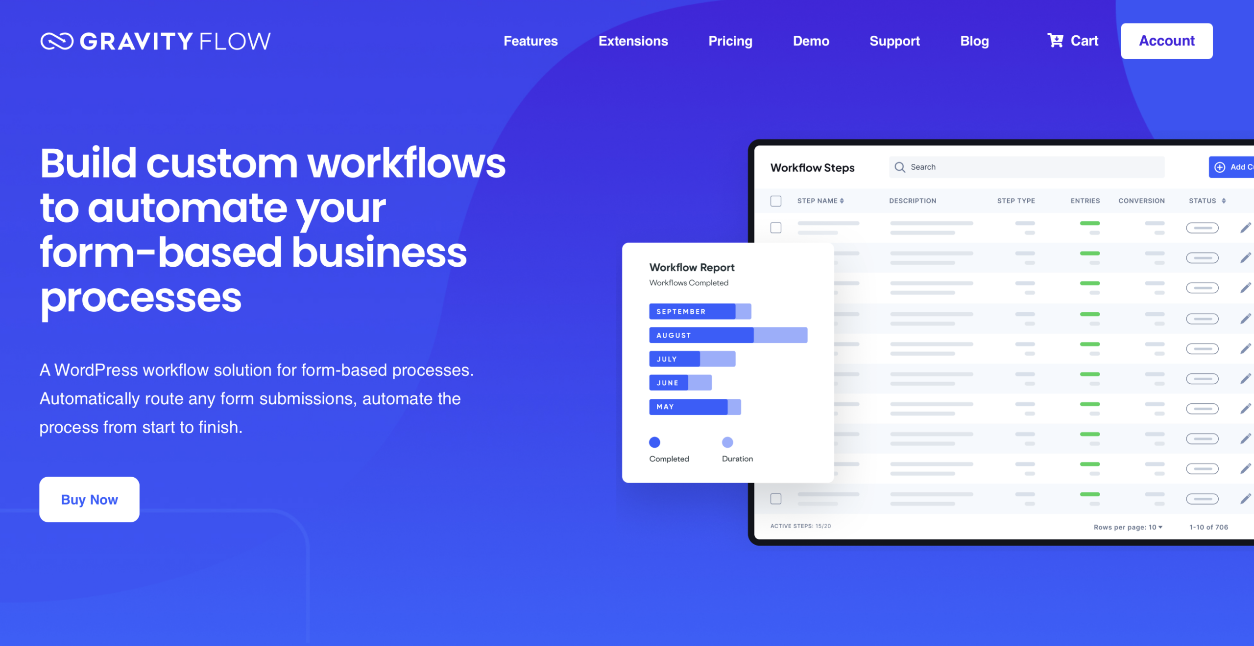 Gravity Flow home page