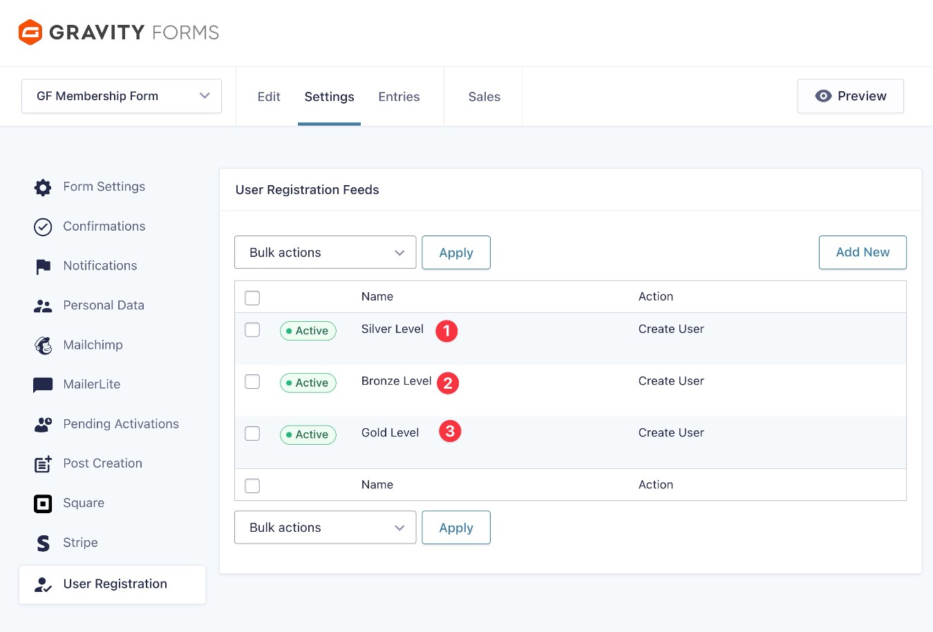 An example of three feeds for three membership levels