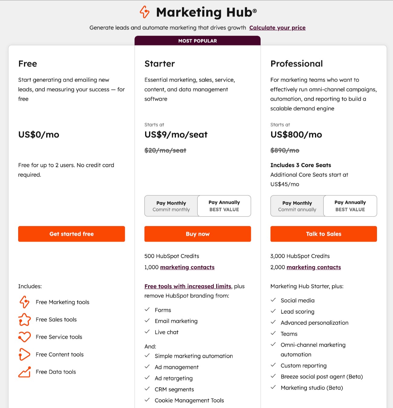 HubSpot Marketing Hub pricing