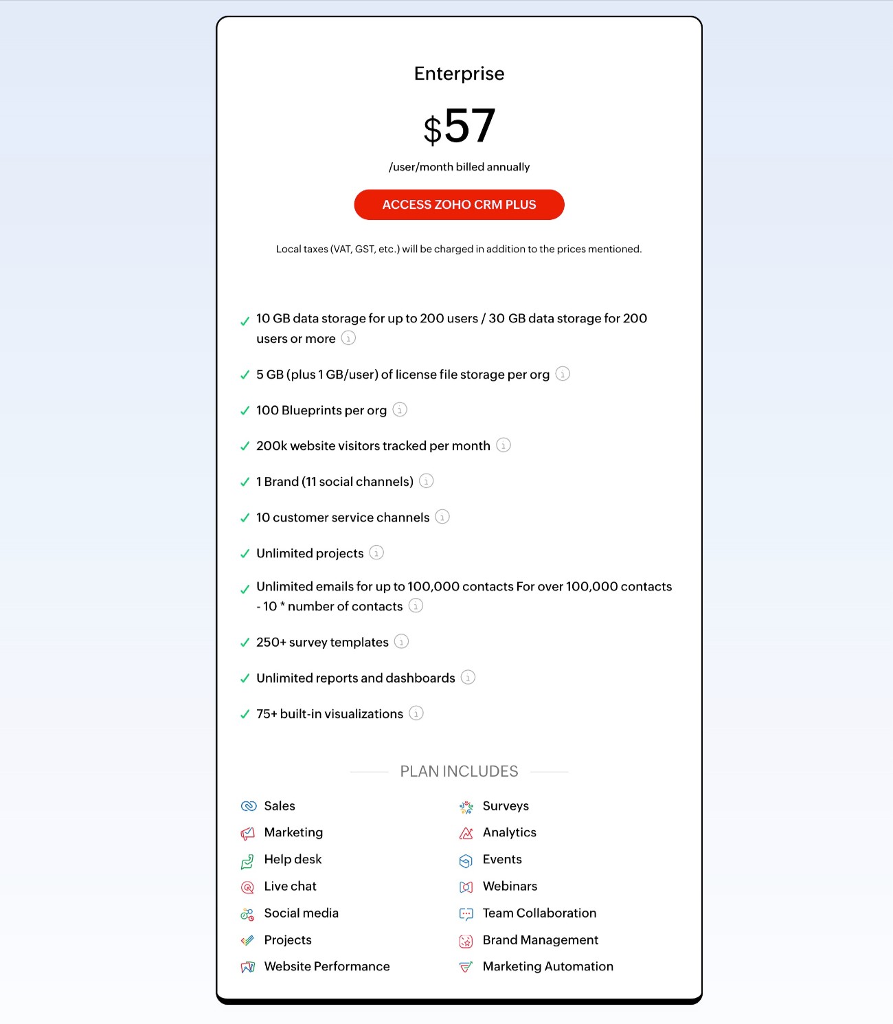Zoho CRM Plus pricing
