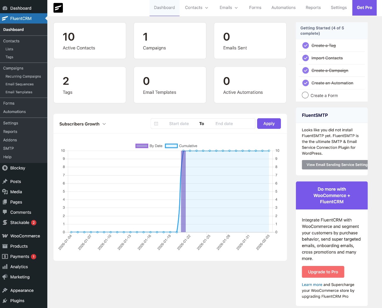 FluentCRM dashboard