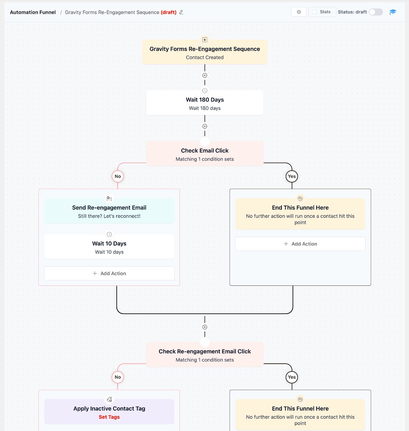 FluentCRM automation builder