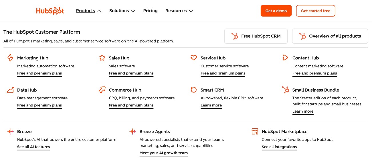 HubSpot features